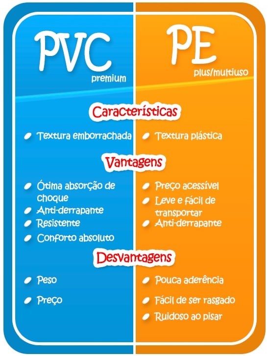 tapete para bebês e crianças